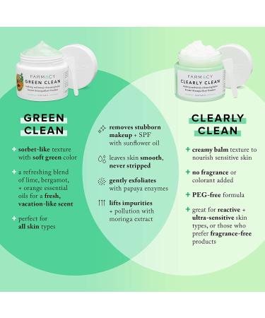 Farmacy Makeup Remover Cleansing Balm - Fragrance-Free Balm Cleanser for Sensitive Skin - 1.7 Fl Oz - Buy Online on GoSupps.com