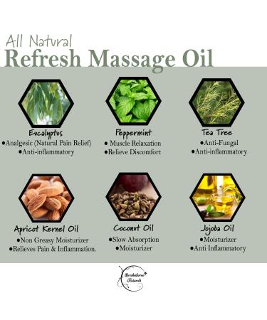 Refresh Massage Oil with Eucalyptus & Peppermint Essential Oils - All Natural Muscle Relaxer for Full Body Massage - Nut Free Formula 16oz (1 Pack) - Buy Online on GoSupps.com