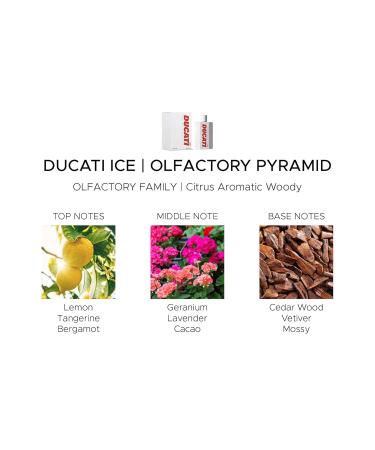 Ducati Ice by Ducati - Fragrance for Men - Woody Aromatic Scent - Opens with Tangerine Lemon and Bergamot - Blended with Lavender and Sage - Perfect for Young-Spirited Gentleman - 3.4 oz - Buy Online on GoSupps.com