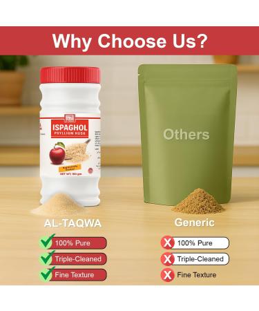 AL-TAQWA Psyllium Husk Powder 100% Pure Organic Gluten-Free Fiber Keto-Friendly Supplement for Baking Smoothies & Gut Health 150g Bottle - Buy Online on GoSupps.com