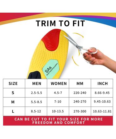 Arch Support Orthotics Shoe Inserts for Flat Feet & Plantar Fasciitis - Maximum Support & Comfort Insoles for Men & Women - Buy Online on GoSupps.com