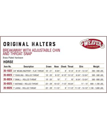 Weaver Leather Breakaway Adjustable Chin & Throat Snap Halter - Small Horse, Black - Buy Online on GoSupps.com