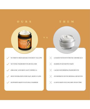 Enable Tallow Face & Body Cream Whipped Beef Tallow & Manuka Honey Balm for Dry Skin Eczema & Sensitive Skin Natural Moisturizer Citrus Scent 4oz - Buy Online on GoSupps.com