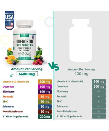 HARMONIFY Quercetin with Bromelain, Immune Blend Supplements with Zinc Elderberry Vitamin C & D 5000 IU, Artemisinin, Irish Sea Moss, Echinacea, Garlic, Turmeric, Reishi and Ginger Powder, 1400 mg - Buy Online on GoSupps.com
