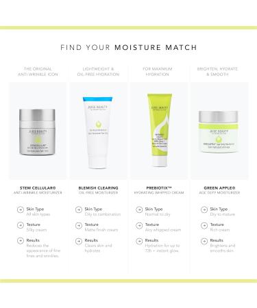 Juice Beauty STEM CELLULAR Anti-Wrinkle Face Moisturizer - Hydrating Plant Stem Cells & Vitamin C for Fine Lines - 1.7 fl oz - Buy Online on GoSupps.com