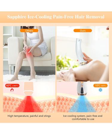Jitesy IPL Hair Removal Device with Sapphire Ice Cooling System - 999,999 Flashes - Permanent Hair Removal for Face, Body, Men, Women - 6 Energy Levels - Buy Online on GoSupps.com