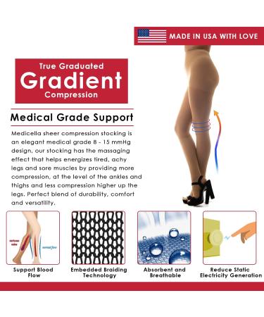 Medicella Premier Closed Toe Compression Pantyhose for Women | 8-15 mmHg | Made in USA | Medical Quality Support for Circulation & Travel | Large Beige - Buy Online on GoSupps.com
