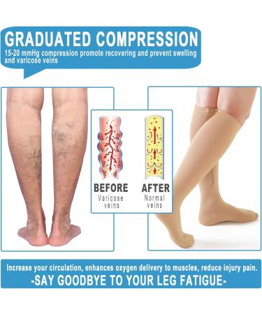 Shop 2 Pairs Medical Zipper Compression Socks 15-20mmHg for Women & Men - Knee High X-Large Beige - Buy Online on GoSupps.com