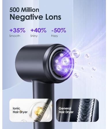 Professional Hair Dryer with Diffuser -Bopcal High-Speed Ionic Hair Dryer 1500W Fast Drying Low-Noise Hairdryer 3 Speeds & 4 Temps with Travel Size for Styling at Home/Salon Black - Buy Online on GoSupps.com