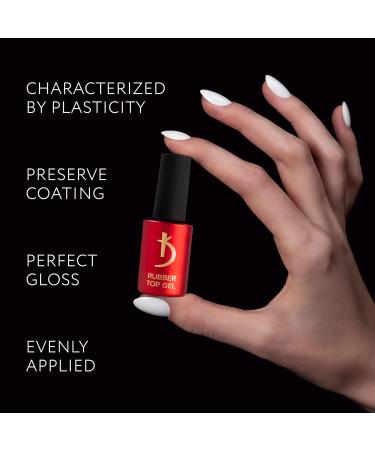 Kodi Professional Rubber Base Coat and Top Coat Gel Nail Polish UV LED Soak Off - Manicure Kit (2 * 7 ml) - Buy Online on GoSupps.com