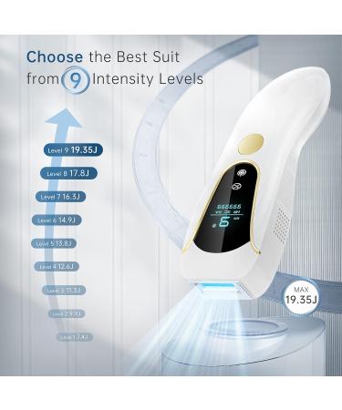 LUBEX IPL Hair Removal Device with Ice Cooling System - 3-in-1 Functions, 9 Energy Levels, Painless Hair Removal for Face, Bikini Line - Women & Men (A-white) - Buy Online on GoSupps.com