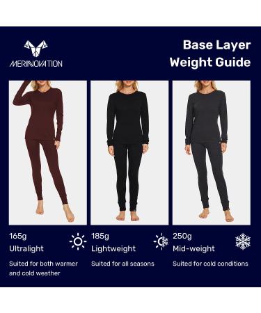 MERINNOVATION 100% Merino Wool Base Layer Set for Women - Small Grey Marl, Thermal Long Sleeve & Pant - Buy Online on GoSupps.com