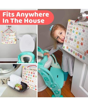 Putska Animal Potty Training Chart for Toddlers - Boys & Girls Sticker Chart for Kids Rewards - Buy Online on GoSupps.com