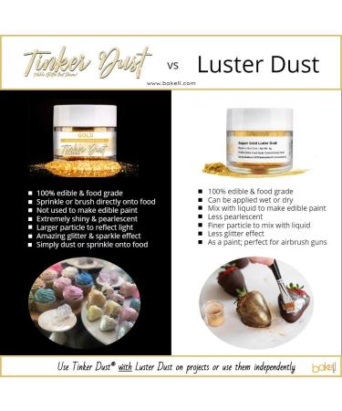 BAKELL Edible Luster Dust & Paint | Rose Gold LUSTER DUST Edible Powder | KOSHER Certified | Halal Certified Paint  Powder & Dust | 100% Edible & Food Grade| Cakes  Vegan Paint & Dust (Rose Gold) - Buy Online on GoSupps.com