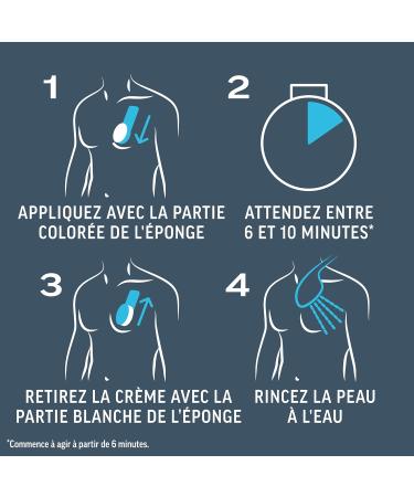 Veet Men - In-Shower Hair Removal Cream for Men - Sensitive Skin - 150 ML - Buy Online on GoSupps.com