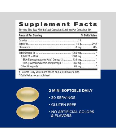 GNC Triple Strength Fish Oil Mini Omega 3 Supplement 1000mg EPA and DHA Supports Heart Brain Skin Eye and Joint Health 60 Mini Softgels 60 Count (Pack of 1) - Buy Online on GoSupps.com