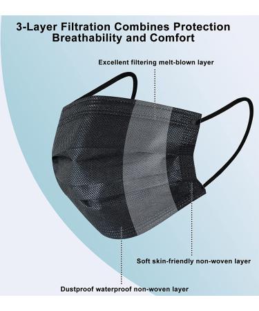 100pcs Black Disposable Face Masks - 3 Ply Adults Disposable Mask (100 Pcs) - Buy Online on GoSupps.com
