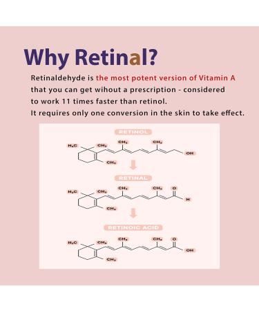 Advanced Retinol Pro Serum 0.5 - Anti-Aging & Radiance-Boosting Cream with Centella Asiatica Niacinamide & Hyaluronic Acid - Korean Skincare for All Skin Types - Buy Online on GoSupps.com