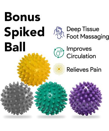 ProHeal Foot Rocker Calf Stretcher with Spiked Ball Massager for Plantar Fasciitis & Achilles Tendonitis - Blue/Yellow - Lower Leg Pain Relief - Buy Online on GoSupps.com