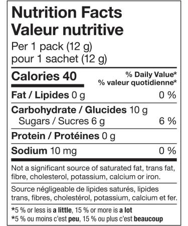 REALFRUIT Mixed Medley & Sours Summerfruit Burst Minis - Fruit Flavoured Plant Based Gummies in Portion Packs for Halloween School Lunch Box Treats Office Pantry Snacks and On the Go 50 x 12g Pack - Buy Online on GoSupps.com