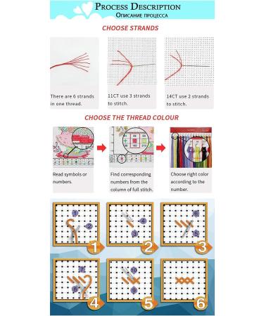 Joy Sunday Stamped Cross Stitch Kit for Beginners - Fairy Tale World 18.11x22.44 inch - Buy Online on GoSupps.com