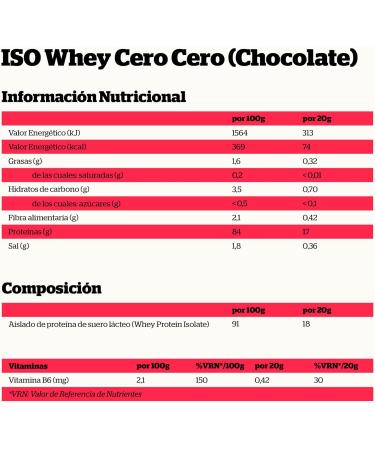 Nutricosmetics Nutrisport Iso Whey Cero Chocolate 1 kg - Buy Online on GoSupps.com