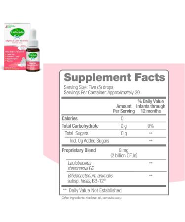 Culturelle Pro Strength Daily Probiotic Capsules Probiotics for Men & Women 60 Count 2 Months + Baby Digestive Calm & Comfort Probiotic (Age 0-12 Mos) Helps Periodic Colic Gas Fussiness 8.5 ml - Buy Online on GoSupps.com