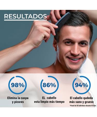 SPOTLESS Shampoo for seborrheic dermatitis and dandruff I Organic shampoo for sensitive scalp I Shampoo for sensitive scalp I Organic shampoo - Buy Online on GoSupps.com