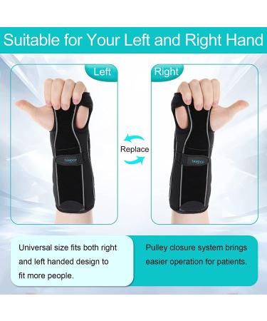 TANDCF bestlife Unisex Universal Forearm and Wrist Support Splint Brace - Adjustable Night Time Immobilizer for Carpal Tunnel - 10.2 inch length - Double Hand Universal - Buy Online on GoSupps.com