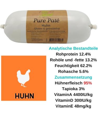 Paw Natural Hundenwurst 400g - Gluten & Grain-Free Chicken Sausage | Fresh Healthy Meat for Dogs - Buy Online on GoSupps.com