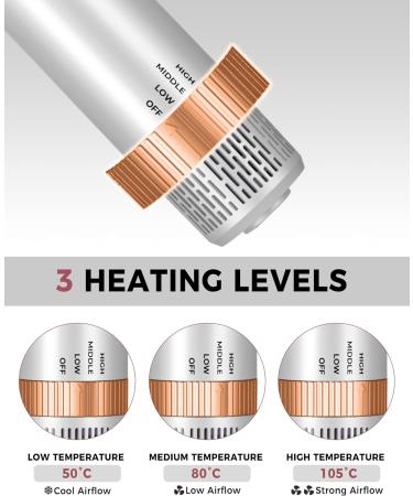 6-in-1 Air Styler Set with Negative Ionic Hair Dryer & Hot Air Brush - White - Buy Online on GoSupps.com