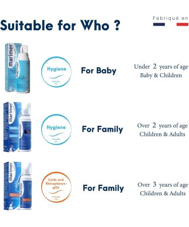 Daily Saline All-Natural Seawater Nasal Spray - 3 Pack | Sinus Relief & Allergy Symptom Reliever | 3.38 FL OZ (100 mL - Buy Online on GoSupps.com