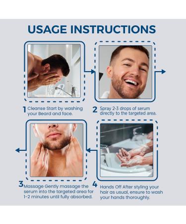 Minoxidil Beard Growth Oil - 5% Minoxidil Hair Growth Kit for Men | Extra Strength Serum with Biotin for Thicker Fuller Beards - Buy Online on GoSupps.com