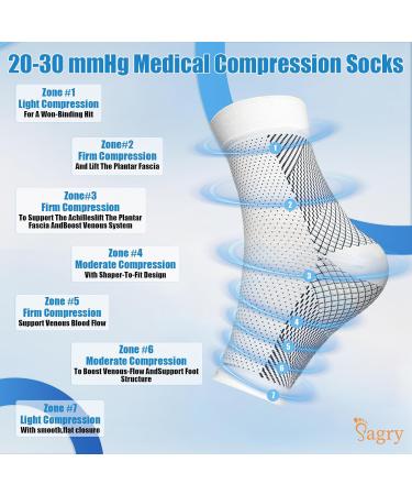 Neuropathy & Plantar Fasciitis Compression Socks - 20-30 mmHg Ankle Support (L/XL Black) for Heel Pain Foot Swelling & Fatigue - Buy Online on GoSupps.com