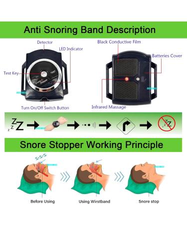Buy Anti Snoring Wristband Device - Effective Snore Stopper Bracelet for Men & Women | Intelligent Infrared Solution | Battery Included - Buy Online on GoSupps.com