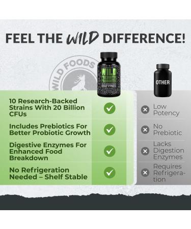 Wild Prebiotics and Probiotics with Digestive Enzymes | 20 Billion CFU - 10 Strains for Women & Men | Support Gut Health & Digestion Supplements | Non-GMO Prebiotic Fiber | 30 Capsules 30 Count (Pack of 1) - Buy Online on GoSupps.com