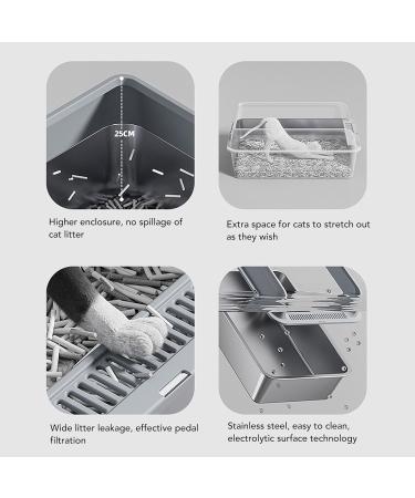 Stainless Steel Cat Litter Box with Lid Odor Control High Sides Metal Litter Box Anti Urine Leakage & Easy Cleaning & Non Sticky Large Litter Pan for Big & Multiple Cats (S #1 S 1600ML - Buy Online on GoSupps.com