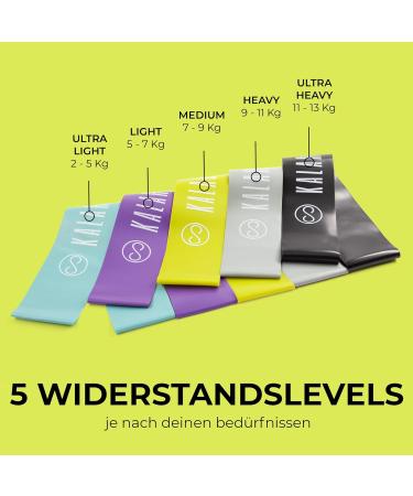 Kalahari Loop Band 5er Set - Premium Plus eBook & Fitness Resistance Bands f r Muskelaufbau Physiotherapie & Crossfit - Gummiband f r Gymnastik & Stretching - Buy Online on GoSupps.com