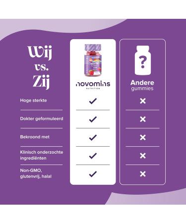 Sleep Gummies for Children Magnesium LTheanine Vitamin B12 Nutritional Supplements for Children at Night Alternative to Melatonin & Sleeping Tablets Vegan & Gluten Free Novomins - Buy Online on GoSupps.com