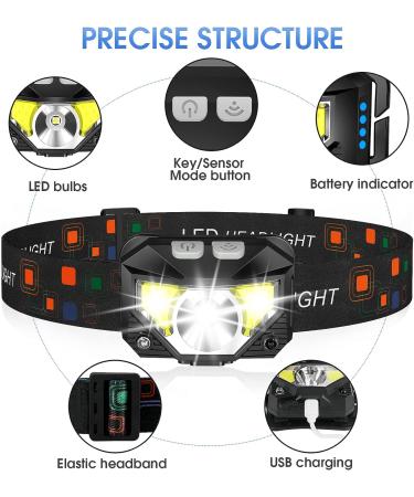 LHKNL 1200 Lumen Rechargeable Headlamp 2-Pack | Ultra-Light Waterproof LED Headlight with Red Light | 8 Modes for Outdoor Activities - Buy Online on GoSupps.com