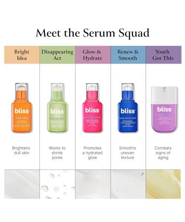 Bliss AM+PM Serum Duo: Glow & Hydrate with Vitamin C + Renew & Smooth with Glycolic Acid for 24-Hour Radiant Hydrated Skin - Daily Skincare Routine Set - Buy Online on GoSupps.com