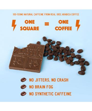 Pocket Latte Variety 24 Pack - Strong Coffee Flavor - All-Natural Caffeine Snack - Gluten-Free & Soy-Free Ingredients - 12 Count x 2 Pack - Buy Online on GoSupps.com