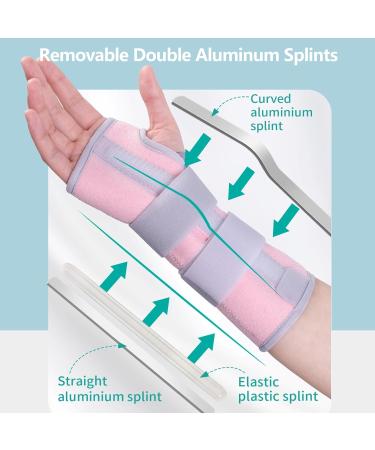 Carpal Tunnel Wrist Brace for Left Hand - Adjustable Night Support with Replaceable Splints Pain Relief for Tendonitis & Arthritis - Women s Hand Brace - Buy Online on GoSupps.com