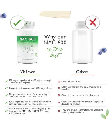 NAC - N-Acetyl L-Cysteine 180 Capsules with 600 mg Each - 6 Month Supply - Vegan - Highly Dosed - Premium Quality - Buy Online on GoSupps.com