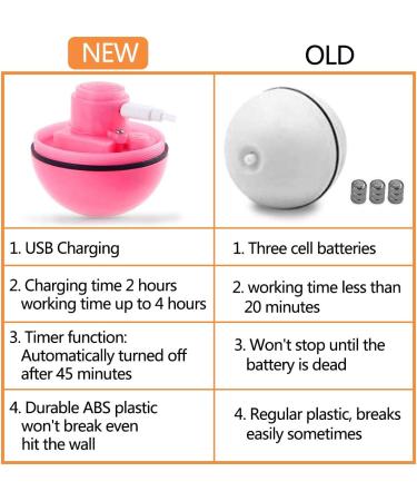 DIWUJI Cat Toys Ball Interactive Automatic Self Rotating Rolling Balls USB Rechargeable LED Light Entertainment Pet Exercise Chaser Toys For Kitten (Pink) - Buy Online on GoSupps.com