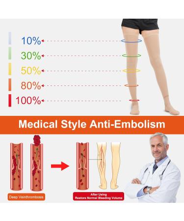 Ted Hose Compression Stockings for Women & Men | Anti-Embolism Thigh High 15-20 mmHg | XXL Beige - Buy Online on GoSupps.com