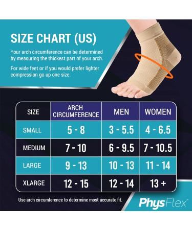 Compression Socks for Plantar Fasciitis & Achilles Tendonitis Relief - Ankle Sleeve for Heel Spurs Foot Swelling & Fatigue - Arch Support for Everyday Use - Buy Online on GoSupps.com