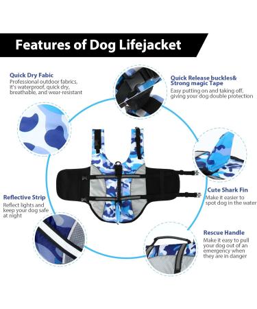 Alagirls Adjustable Dog Swimming Vest - Safety Jacket for Summer | Blue Camouflage | M: 48-58cm - Buy Online on GoSupps.com