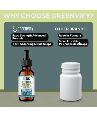 GREENVIFY Lung Restore Ultra Extra Strength Respiratory & Lung Health Drops Peppermint Flavor Oil-Based Formula 2 fl oz 30 Servings (3) - Buy Online on GoSupps.com