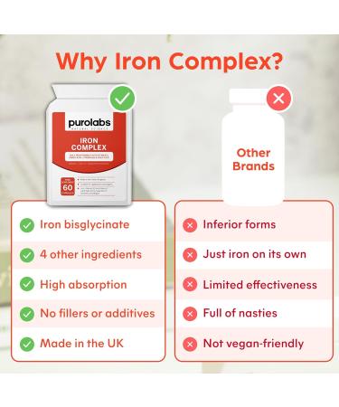 Iron Complex Supplement - 60 Vegan Capsules - Gentle Iron Bisglycinate - for Men and Women - with Vitamin C Folic Acid B2 and B12 - Made in The UK by Purolabs - Buy Online on GoSupps.com